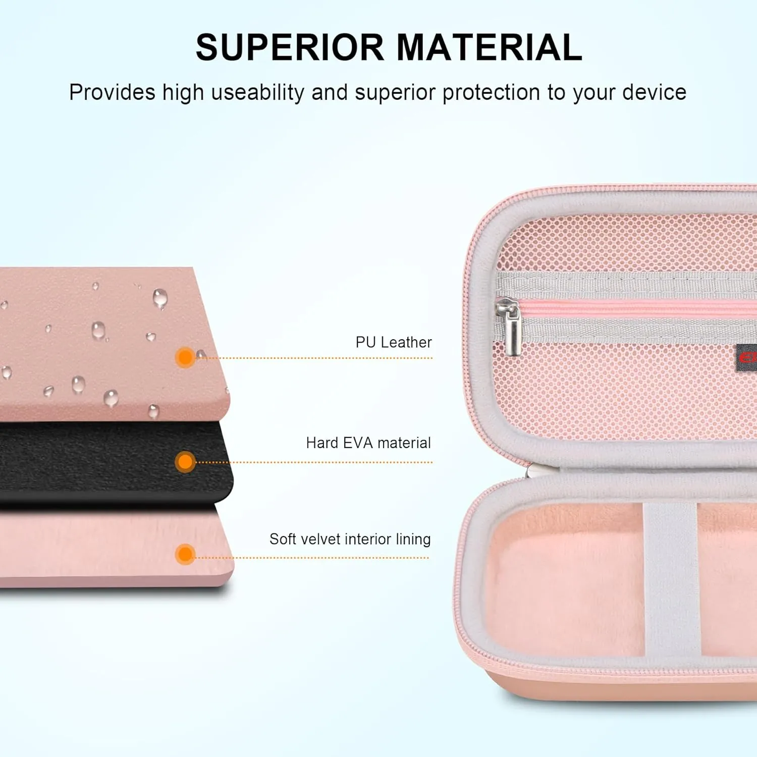 Elonbo Carrying Case for Canon Ivy 2 Mini/Canon Ivy Mini Photo Printer, Portable Bluetooth Instant Camera Printer Storage Holder Trave Bag, Mesh Bag fits Photo Paper Cable, Rose Gold