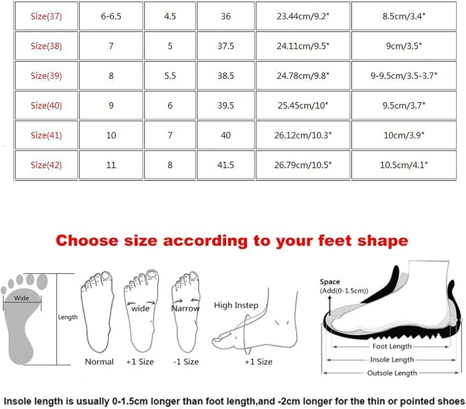 Women's Walking Shoes Non Slip Running Shoes Lightweight Fashion Sneakers Workout Shoes Breathable Athletic Shoes